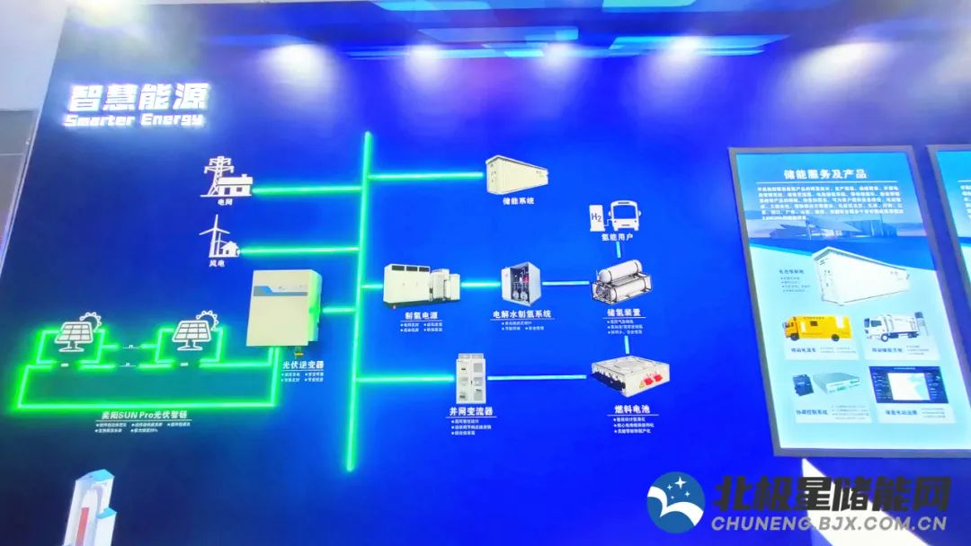 鋰電池不是唯一出路，新型儲(chǔ)能裝備正加速“內(nèi)卷”